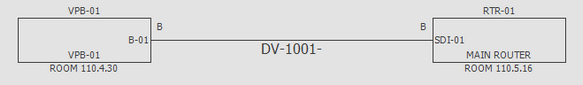 dlg_assign_cable_no_1_zoom89