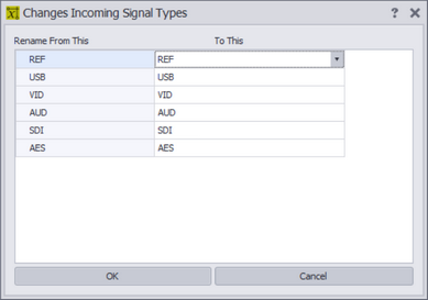 dlg_change_incoming_signal_types_zoom61