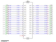 System Snapshot of all ports and connections 