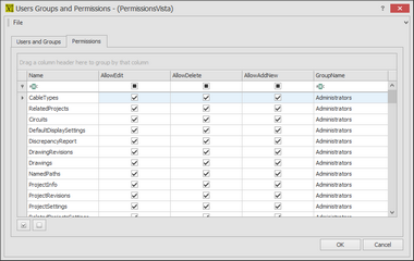 security_permissions_zoom48